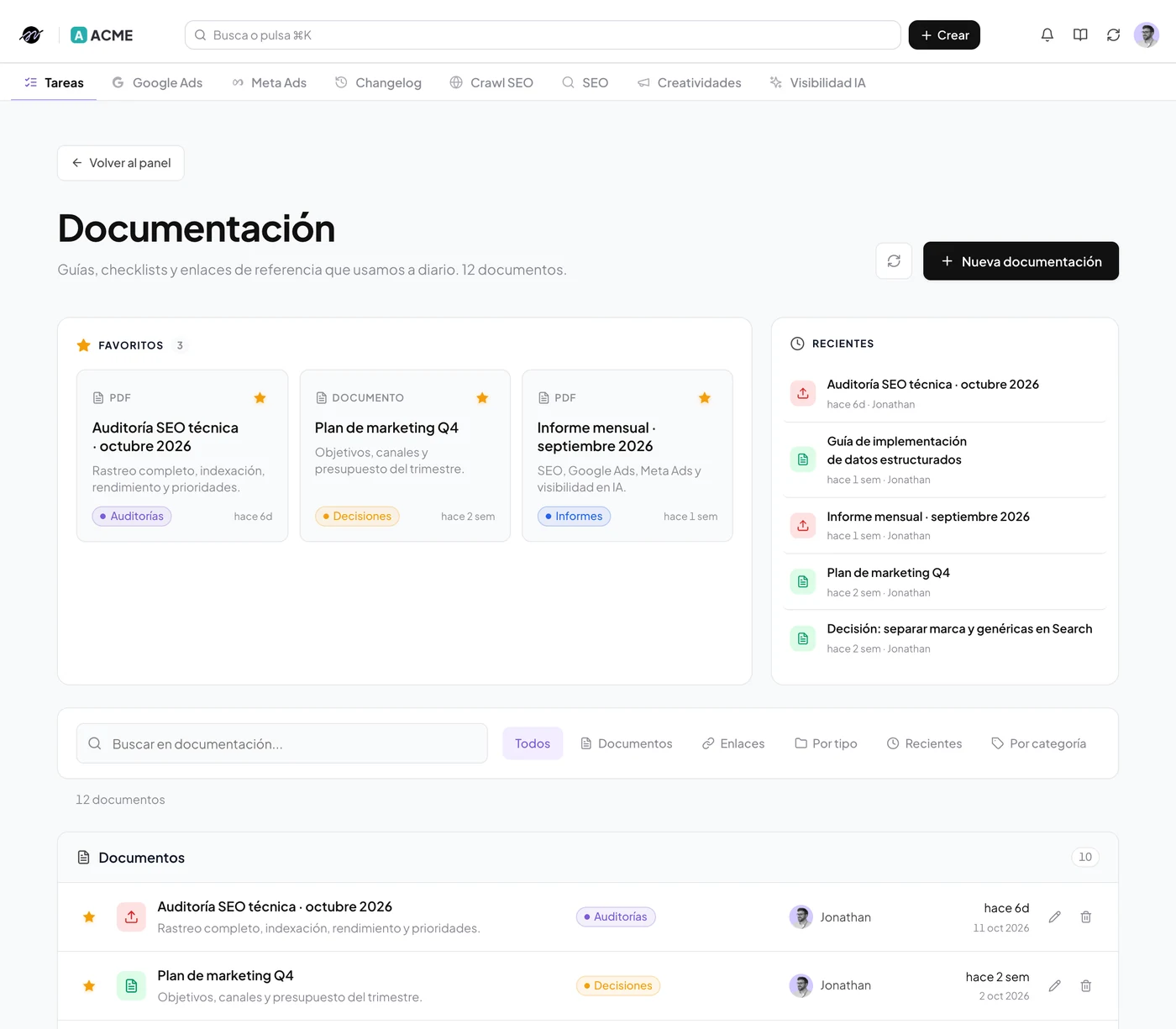 Panel de Documentación de la Marketing Suite