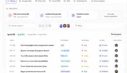 Panel de Gestión de tareas de la Marketing Suite