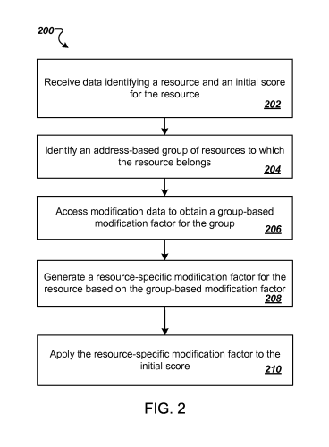 Patente-site-quality
